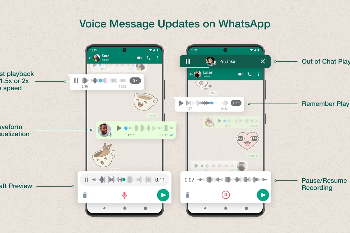 WhatsApp通话噪音消除技术升级，革命性进步助力通信质量飞跃提升